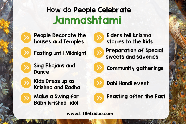 How do people celebrate Krishna Janmashtami? 