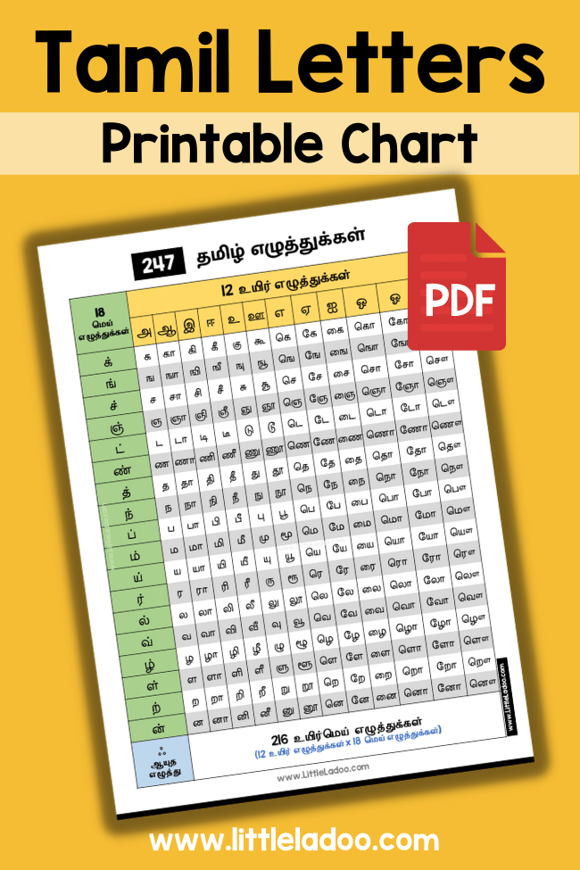 Tamil letters chart PDF