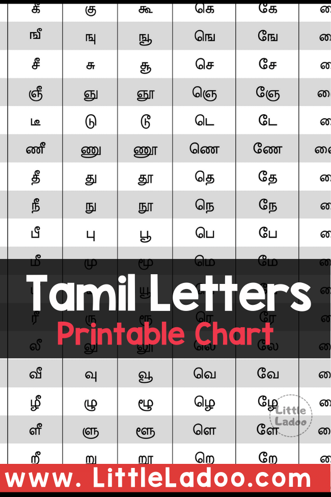 Tamil alphabet Chart