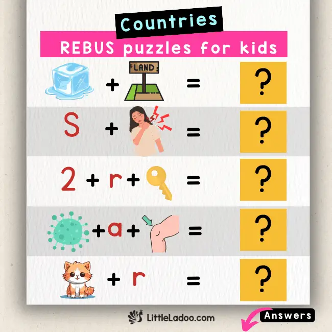 Countries Rebus Puzzles for kids