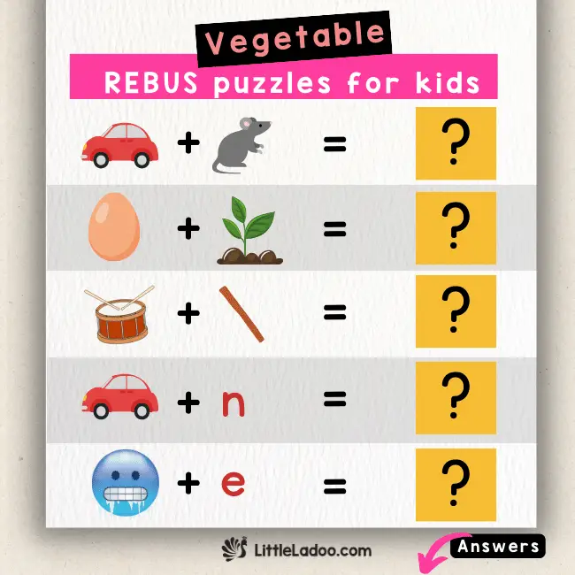 Vegetables Rebus Puzzles for kids