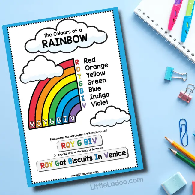 Colours of Rainbow Poster