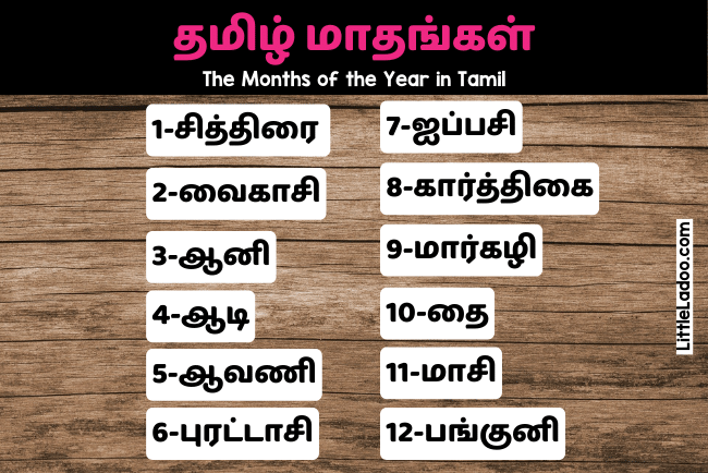12 Tamil Months of the Year